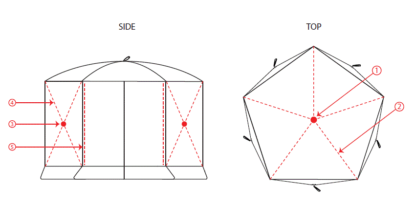 Diagram Image